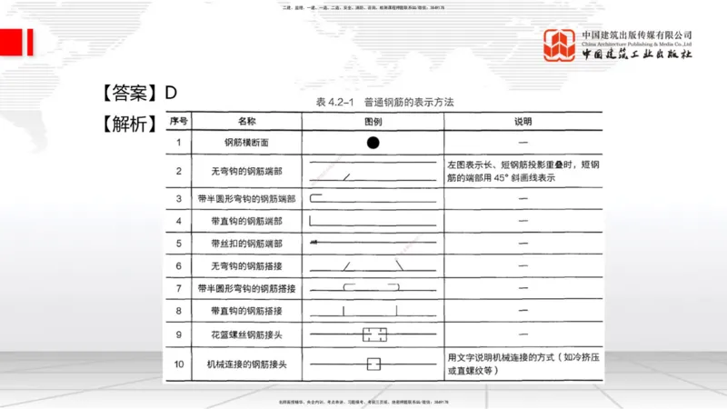 2025一建《水利》月度小灶直播课05节（05.28）_2026年一级建造师_2026年一建水利_2025年一建水利SVIP_02-基础精讲✿高端面授✿深度强化_22-水利《月度小灶直播》关梦旋JGS_讲义