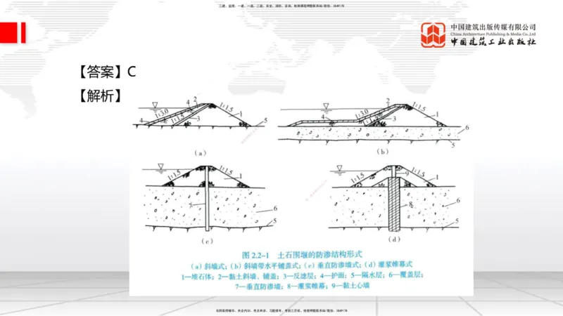 2025一建《水利》月度小灶直播课05节（05.28）_2026年一级建造师_2026年一建水利_2025年一建水利SVIP_02-基础精讲✿高端面授✿深度强化_22-水利《月度小灶直播》关梦旋JGS_讲义