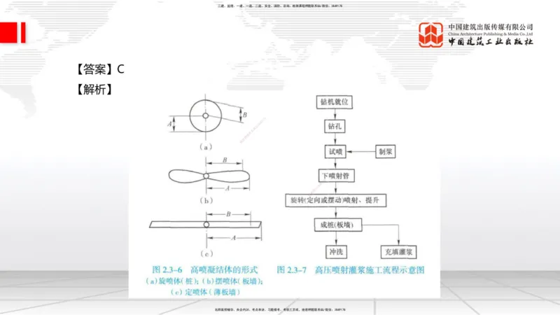 2025一建《水利》月度小灶直播课05节（05.28）_2026年一级建造师_2026年一建水利_2025年一建水利SVIP_02-基础精讲✿高端面授✿深度强化_22-水利《月度小灶直播》关梦旋JGS_讲义