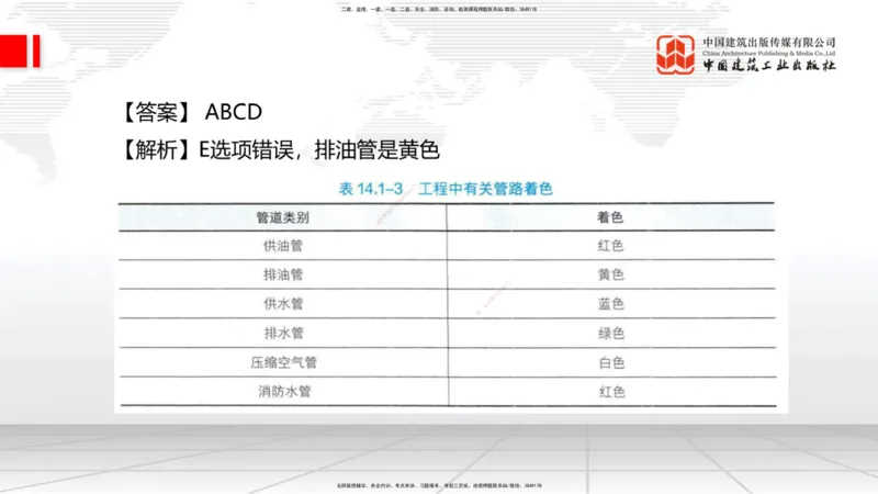 2025一建《水利》月度小灶直播课05节（05.28）_2026年一级建造师_2026年一建水利_2025年一建水利SVIP_02-基础精讲✿高端面授✿深度强化_22-水利《月度小灶直播》关梦旋JGS_讲义