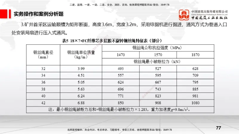 2025一建《矿业》冲刺抢分直播课03下_2026年一级建造师_2026年一建矿业_2025年一建矿业SVIP_04-冲刺串讲✿考点强化✿小灶集训_18-矿业《冲刺抢分直播》常青JGS_讲义