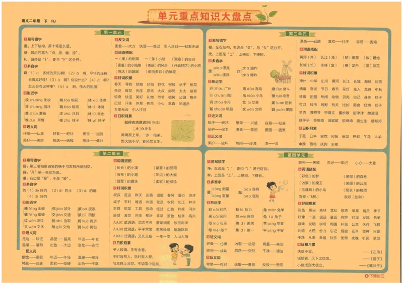 《海淀单元测试AB卷》语文2年级下册（RJ）_二年级上下册资料_小学二年级学习资料-25年更新版_2-02、小学二年级语文下册_2-2-2、练习题、作业、试题、试卷_电子册类