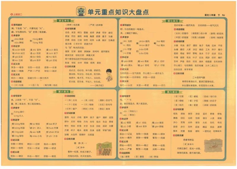 《海淀单元测试AB卷》语文2年级下册（RJ）_二年级上下册资料_小学二年级学习资料-25年更新版_2-02、小学二年级语文下册_2-2-2、练习题、作业、试题、试卷_电子册类