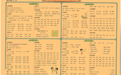 《海淀单元测试AB卷》语文2年级下册（RJ）_二年级上下册资料_小学二年级学习资料-25年更新版_2-02、小学二年级语文下册_2-2-2、练习题、作业、试题、试卷_电子册类