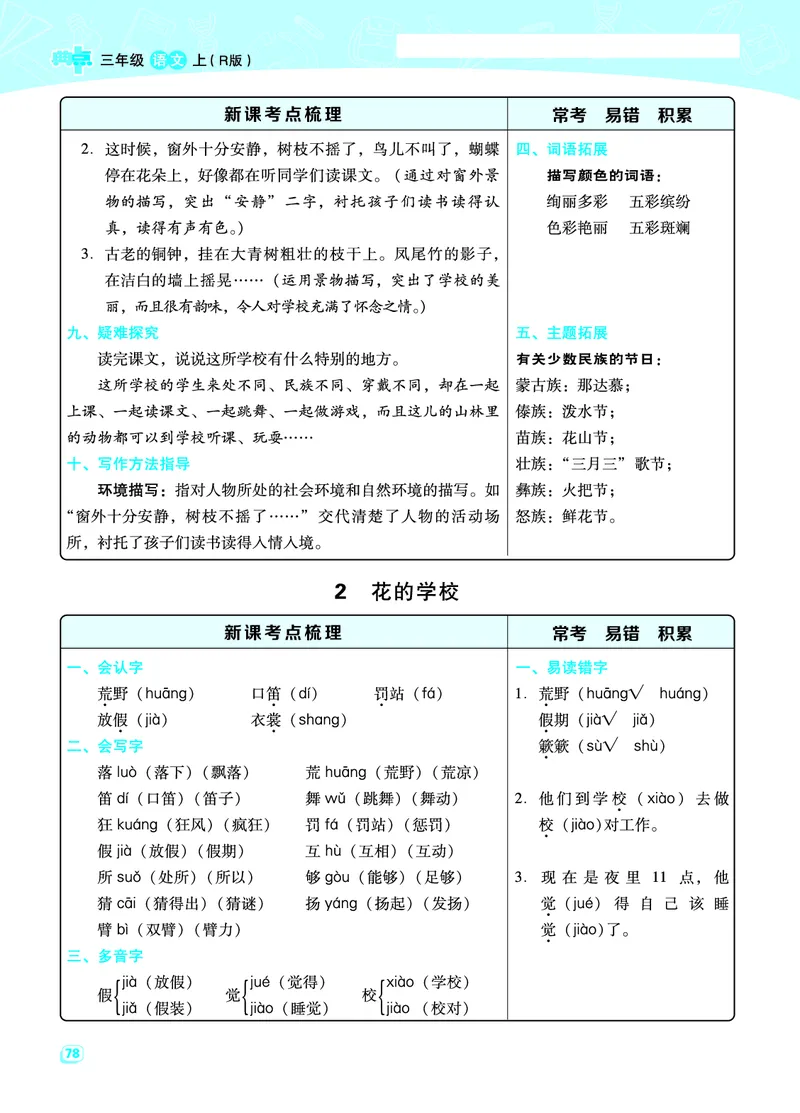 三（上）语文期末每一课重考点梳理（全册）_三年级上下册资料_小学三年级学习资料-25年更新版_3-01、小学三年级语文上册_3-1-1、复习、知识点、归纳汇总_语文三（上）重点总汇