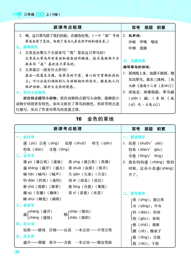 三（上）语文期末每一课重考点梳理（全册）_三年级上下册资料_小学三年级学习资料-25年更新版_3-01、小学三年级语文上册_3-1-1、复习、知识点、归纳汇总_语文三（上）重点总汇