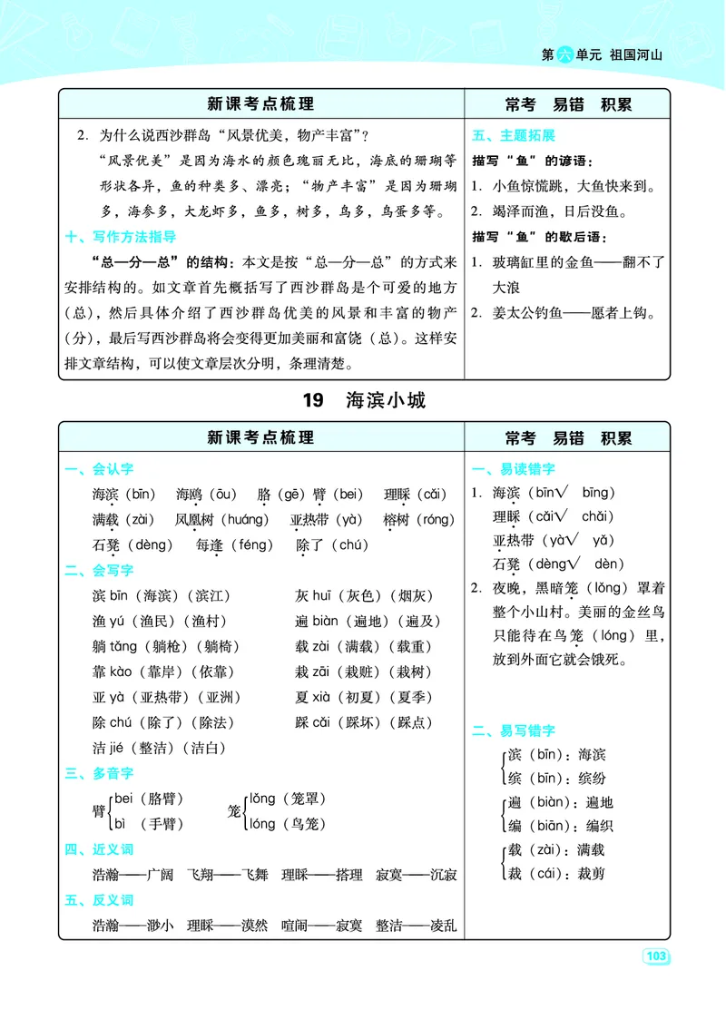 三（上）语文期末每一课重考点梳理（全册）_三年级上下册资料_小学三年级学习资料-25年更新版_3-01、小学三年级语文上册_3-1-1、复习、知识点、归纳汇总_语文三（上）重点总汇
