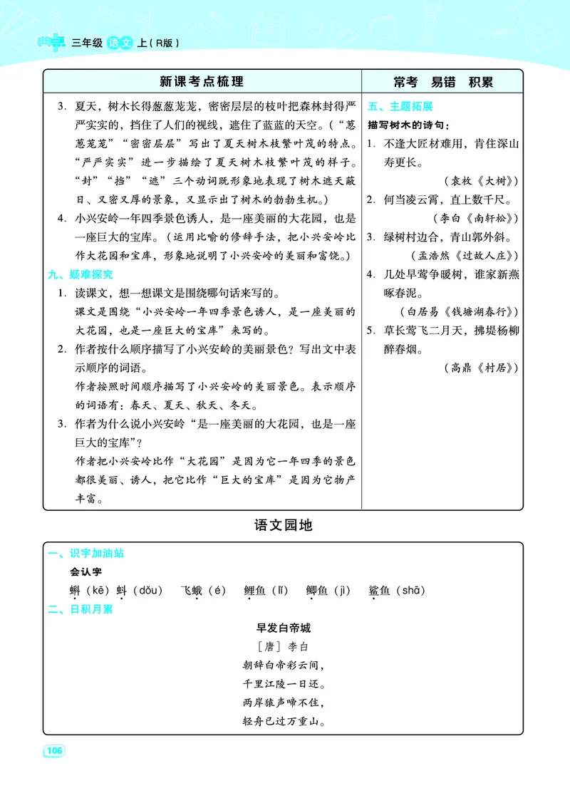 三（上）语文期末每一课重考点梳理（全册）_三年级上下册资料_小学三年级学习资料-25年更新版_3-01、小学三年级语文上册_3-1-1、复习、知识点、归纳汇总_语文三（上）重点总汇