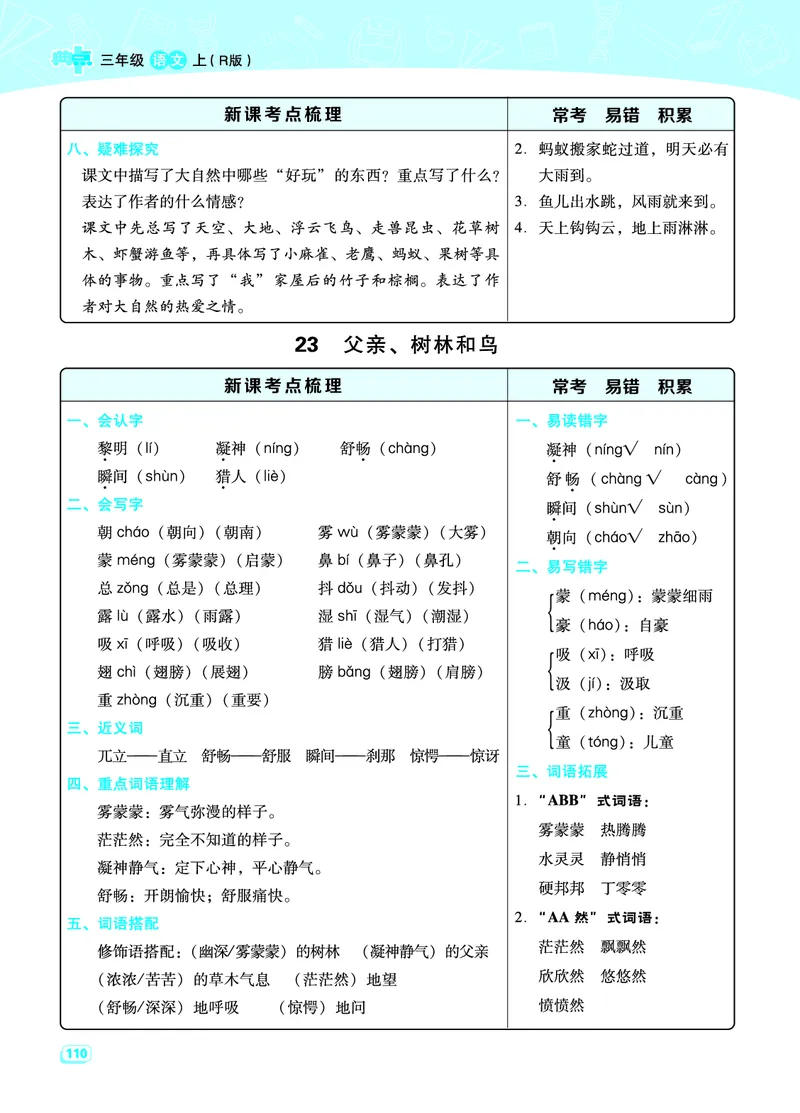 三（上）语文期末每一课重考点梳理（全册）_三年级上下册资料_小学三年级学习资料-25年更新版_3-01、小学三年级语文上册_3-1-1、复习、知识点、归纳汇总_语文三（上）重点总汇