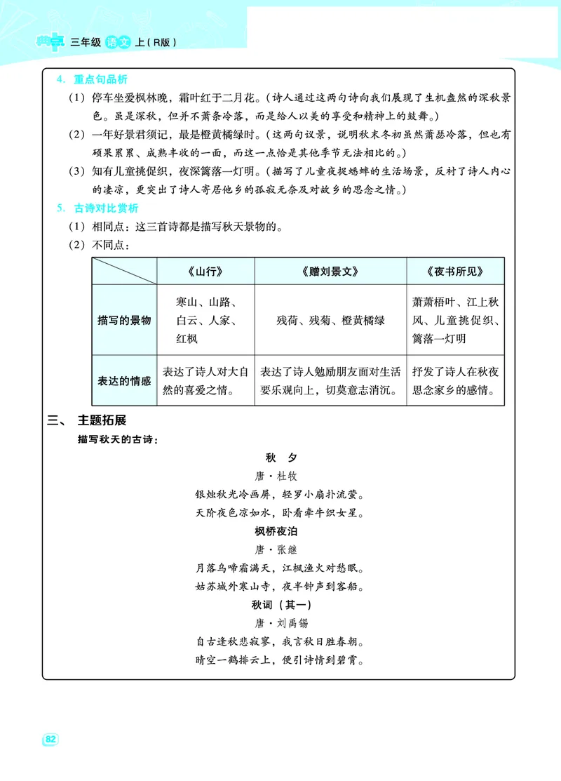 三（上）语文期末每一课重考点梳理（全册）_三年级上下册资料_小学三年级学习资料-25年更新版_3-01、小学三年级语文上册_3-1-1、复习、知识点、归纳汇总_语文三（上）重点总汇