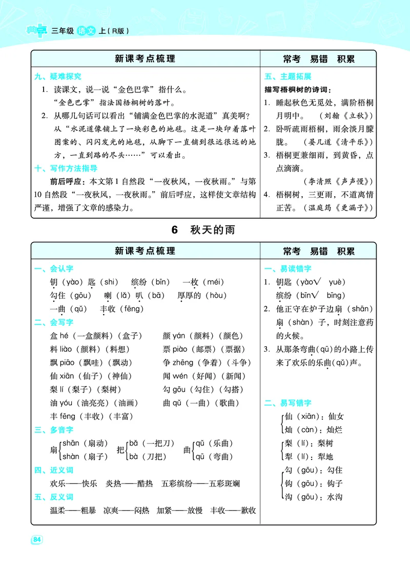 三（上）语文期末每一课重考点梳理（全册）_三年级上下册资料_小学三年级学习资料-25年更新版_3-01、小学三年级语文上册_3-1-1、复习、知识点、归纳汇总_语文三（上）重点总汇