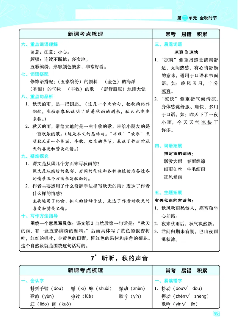 三（上）语文期末每一课重考点梳理（全册）_三年级上下册资料_小学三年级学习资料-25年更新版_3-01、小学三年级语文上册_3-1-1、复习、知识点、归纳汇总_语文三（上）重点总汇