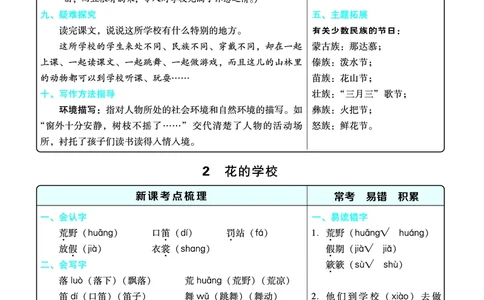 三（上）语文期末每一课重考点梳理（全册）_三年级上下册资料_小学三年级学习资料-25年更新版_3-01、小学三年级语文上册_3-1-1、复习、知识点、归纳汇总_语文三（上）重点总汇