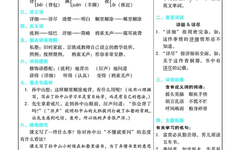 三（上）语文期末每一课重考点梳理（全册）_三年级上下册资料_小学三年级学习资料-25年更新版_3-01、小学三年级语文上册_3-1-1、复习、知识点、归纳汇总_语文三（上）重点总汇