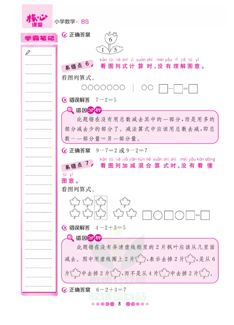 一年级上册数学北师版易错清单_一年级上下册资料_小学一年级学习资料-25年更新版_1-03、小学一年级数学上册_北师大版_01、知识汇总