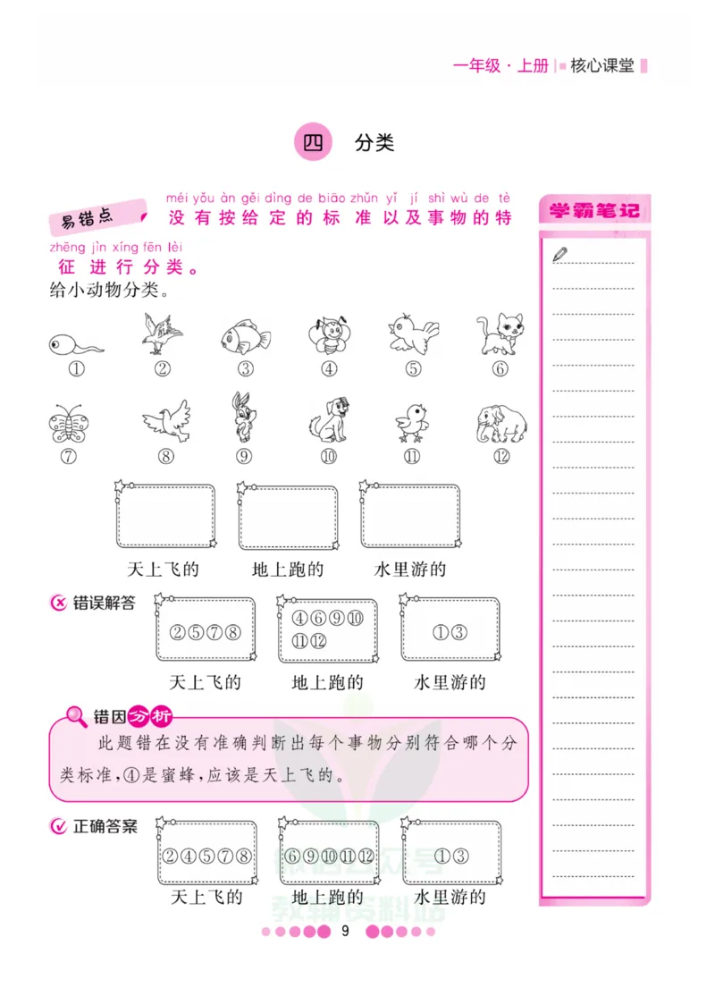 一年级上册数学北师版易错清单_一年级上下册资料_小学一年级学习资料-25年更新版_1-03、小学一年级数学上册_北师大版_01、知识汇总