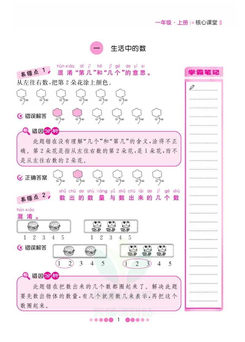 一年级上册数学北师版易错清单_一年级上下册资料_小学一年级学习资料-25年更新版_1-03、小学一年级数学上册_北师大版_01、知识汇总
