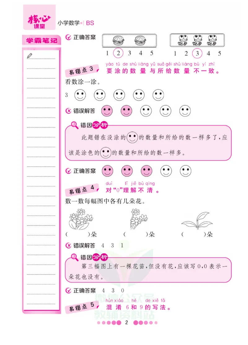 一年级上册数学北师版易错清单_一年级上下册资料_小学一年级学习资料-25年更新版_1-03、小学一年级数学上册_北师大版_01、知识汇总