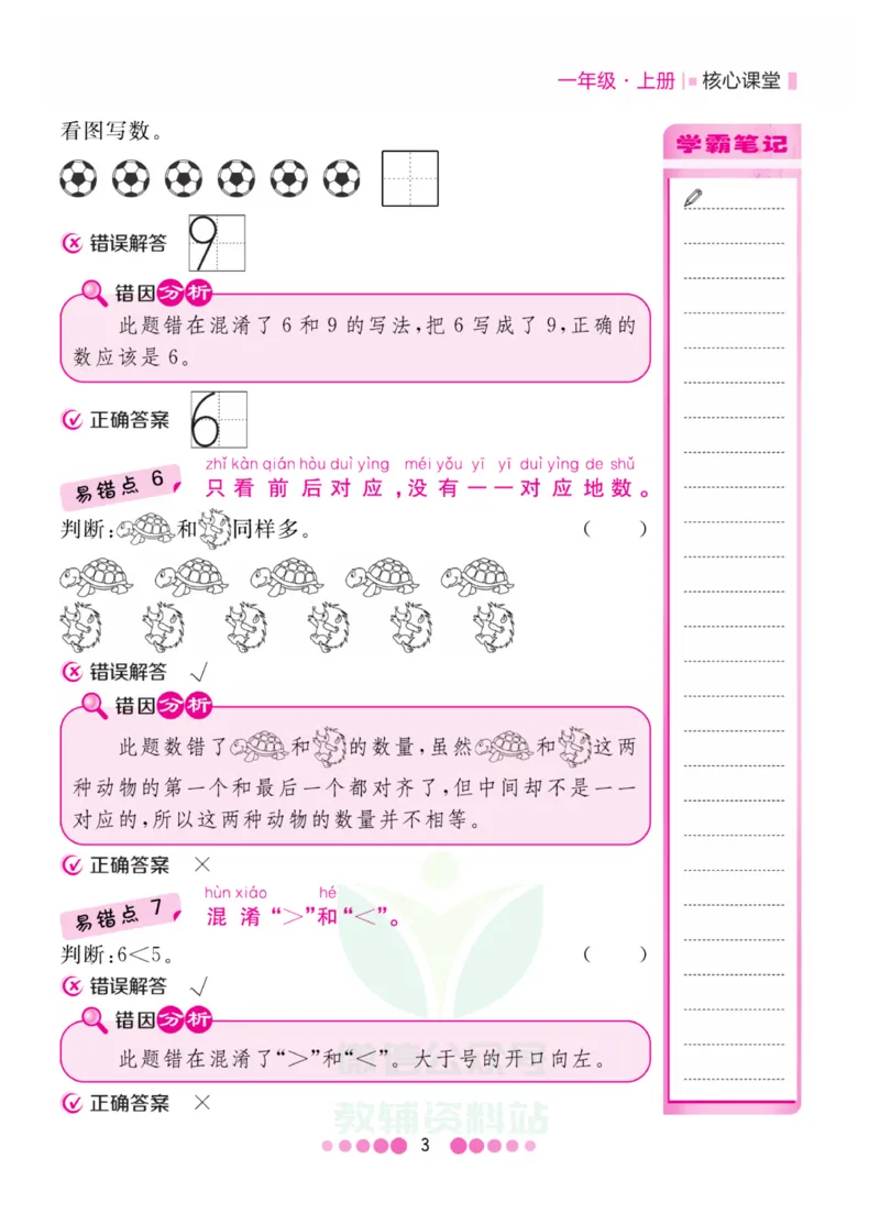 一年级上册数学北师版易错清单_一年级上下册资料_小学一年级学习资料-25年更新版_1-03、小学一年级数学上册_北师大版_01、知识汇总