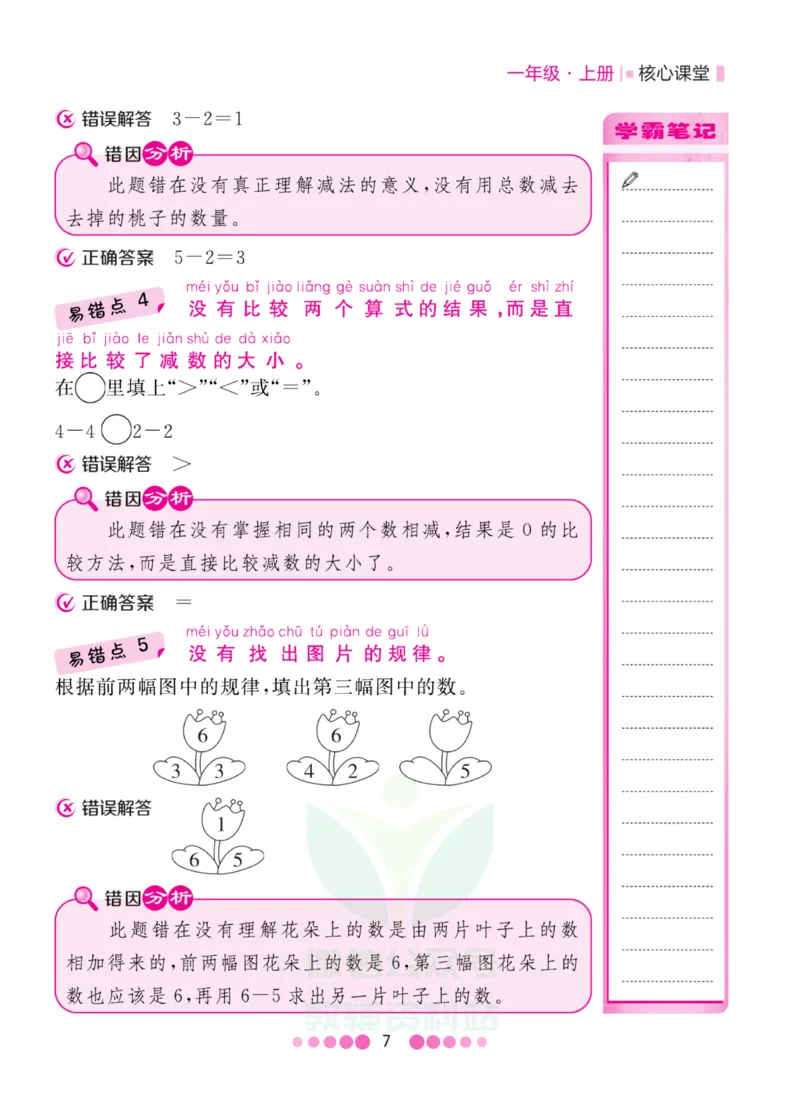 一年级上册数学北师版易错清单_一年级上下册资料_小学一年级学习资料-25年更新版_1-03、小学一年级数学上册_北师大版_01、知识汇总