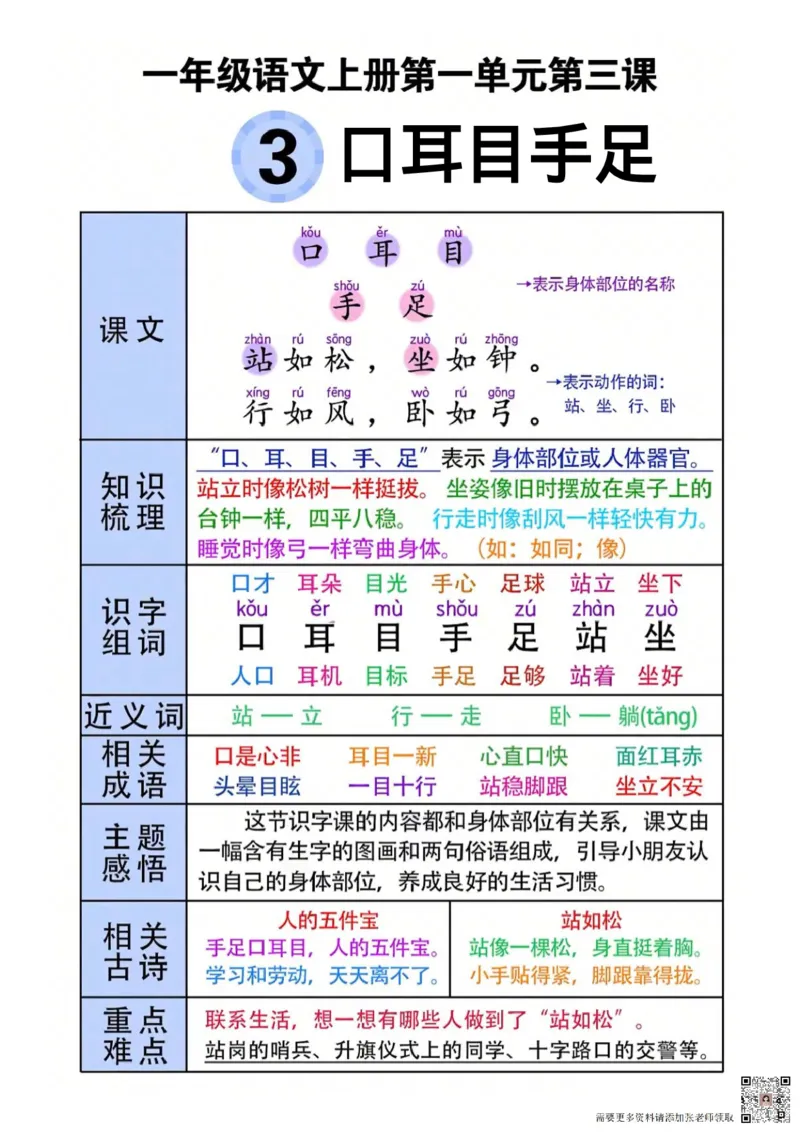 一年级(语文)课堂笔记_一年级上下册资料_一年级上册小红书同款资料_一年级(1)