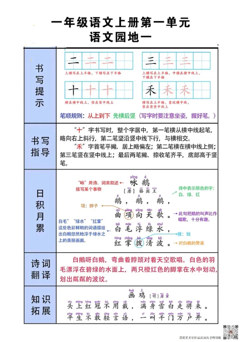 一年级(语文)课堂笔记_一年级上下册资料_一年级上册小红书同款资料_一年级(1)