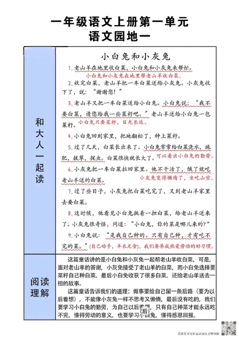 一年级(语文)课堂笔记_一年级上下册资料_一年级上册小红书同款资料_一年级(1)