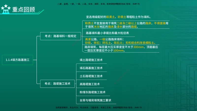 2026一建《公路实务》精讲第1章（7-22）讲义在线版_2026年一级建造师_2026年一建公路_2026年一建公路SVIP_2026一建公路SVIP_02-基础精讲✿高端面授✿深度强化_01.第1章路基工程