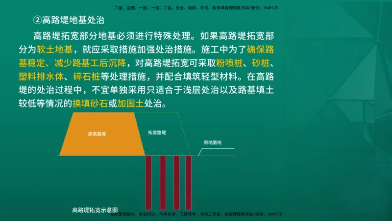 2026一建《公路实务》精讲第1章（7-22）讲义在线版_2026年一级建造师_2026年一建公路_2026年一建公路SVIP_2026一建公路SVIP_02-基础精讲✿高端面授✿深度强化_01.第1章路基工程
