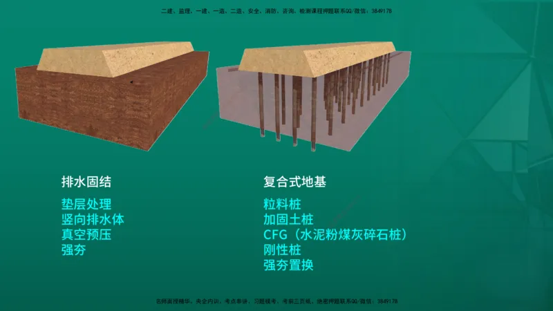 2026一建《公路实务》精讲第1章（7-22）讲义在线版_2026年一级建造师_2026年一建公路_2026年一建公路SVIP_2026一建公路SVIP_02-基础精讲✿高端面授✿深度强化_01.第1章路基工程