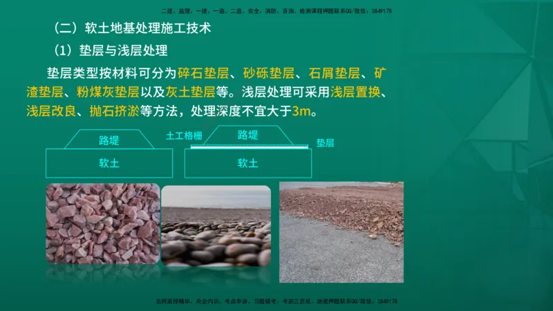 2026一建《公路实务》精讲第1章（7-22）讲义在线版_2026年一级建造师_2026年一建公路_2026年一建公路SVIP_2026一建公路SVIP_02-基础精讲✿高端面授✿深度强化_01.第1章路基工程