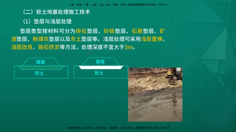 2026一建《公路实务》精讲第1章（7-22）讲义在线版_2026年一级建造师_2026年一建公路_2026年一建公路SVIP_2026一建公路SVIP_02-基础精讲✿高端面授✿深度强化_01.第1章路基工程