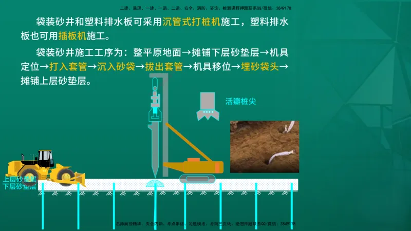 2026一建《公路实务》精讲第1章（7-22）讲义在线版_2026年一级建造师_2026年一建公路_2026年一建公路SVIP_2026一建公路SVIP_02-基础精讲✿高端面授✿深度强化_01.第1章路基工程