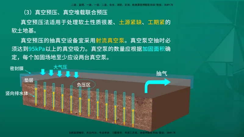 2026一建《公路实务》精讲第1章（7-22）讲义在线版_2026年一级建造师_2026年一建公路_2026年一建公路SVIP_2026一建公路SVIP_02-基础精讲✿高端面授✿深度强化_01.第1章路基工程
