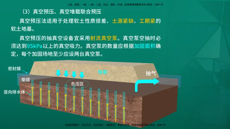 2026一建《公路实务》精讲第1章（7-22）讲义在线版_2026年一级建造师_2026年一建公路_2026年一建公路SVIP_2026一建公路SVIP_02-基础精讲✿高端面授✿深度强化_01.第1章路基工程