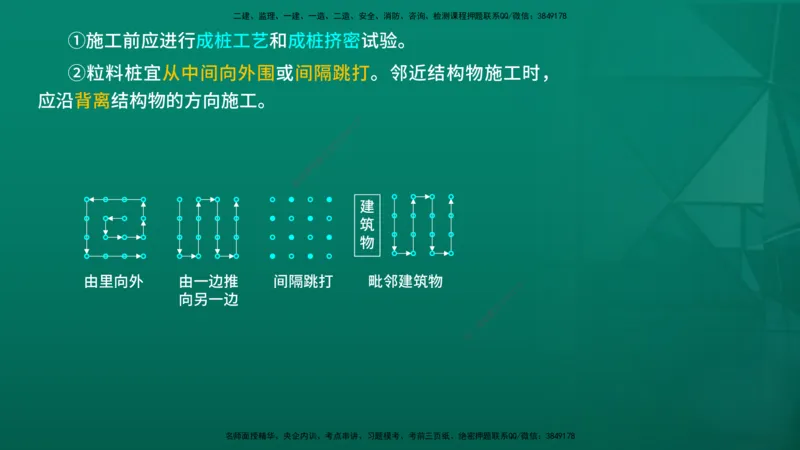 2026一建《公路实务》精讲第1章（7-22）讲义在线版_2026年一级建造师_2026年一建公路_2026年一建公路SVIP_2026一建公路SVIP_02-基础精讲✿高端面授✿深度强化_01.第1章路基工程