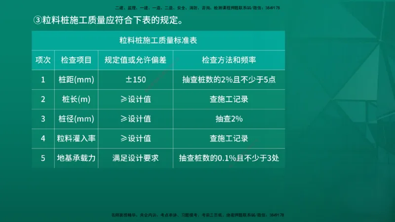 2026一建《公路实务》精讲第1章（7-22）讲义在线版_2026年一级建造师_2026年一建公路_2026年一建公路SVIP_2026一建公路SVIP_02-基础精讲✿高端面授✿深度强化_01.第1章路基工程