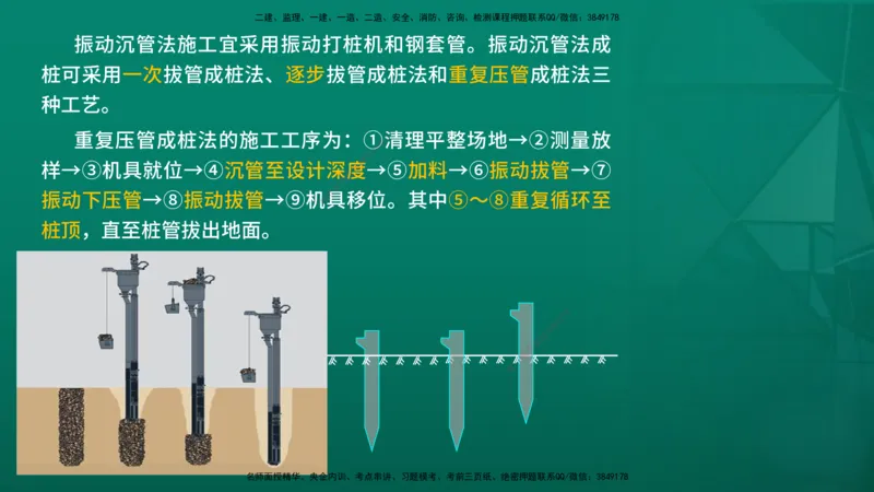 2026一建《公路实务》精讲第1章（7-22）讲义在线版_2026年一级建造师_2026年一建公路_2026年一建公路SVIP_2026一建公路SVIP_02-基础精讲✿高端面授✿深度强化_01.第1章路基工程