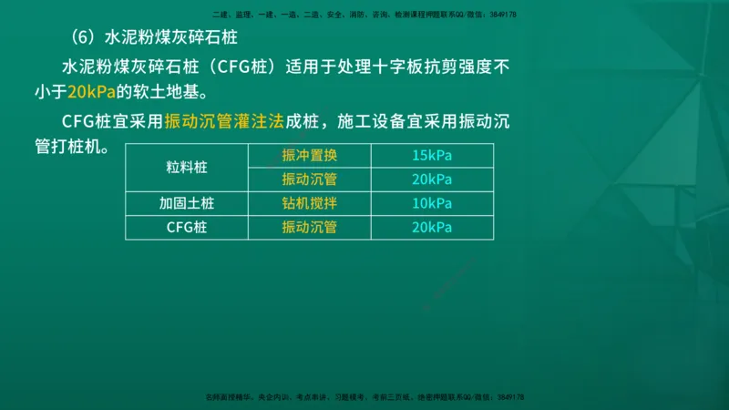 2026一建《公路实务》精讲第1章（7-22）讲义在线版_2026年一级建造师_2026年一建公路_2026年一建公路SVIP_2026一建公路SVIP_02-基础精讲✿高端面授✿深度强化_01.第1章路基工程