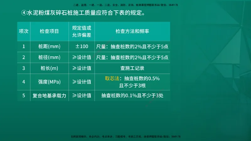 2026一建《公路实务》精讲第1章（7-22）讲义在线版_2026年一级建造师_2026年一建公路_2026年一建公路SVIP_2026一建公路SVIP_02-基础精讲✿高端面授✿深度强化_01.第1章路基工程
