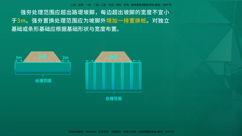 2026一建《公路实务》精讲第1章（7-22）讲义在线版_2026年一级建造师_2026年一建公路_2026年一建公路SVIP_2026一建公路SVIP_02-基础精讲✿高端面授✿深度强化_01.第1章路基工程
