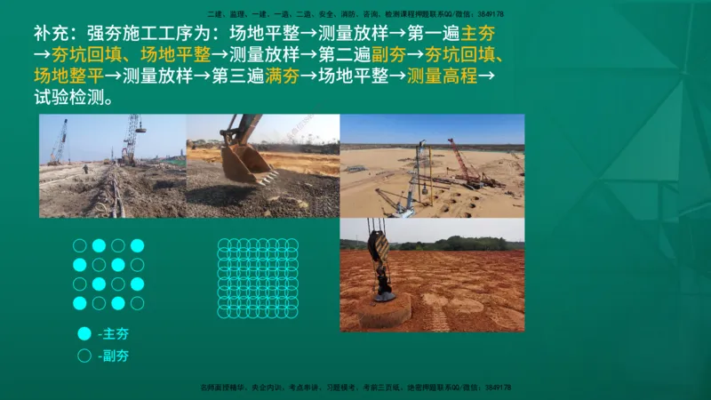 2026一建《公路实务》精讲第1章（7-22）讲义在线版_2026年一级建造师_2026年一建公路_2026年一建公路SVIP_2026一建公路SVIP_02-基础精讲✿高端面授✿深度强化_01.第1章路基工程