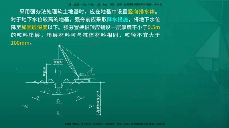 2026一建《公路实务》精讲第1章（7-22）讲义在线版_2026年一级建造师_2026年一建公路_2026年一建公路SVIP_2026一建公路SVIP_02-基础精讲✿高端面授✿深度强化_01.第1章路基工程