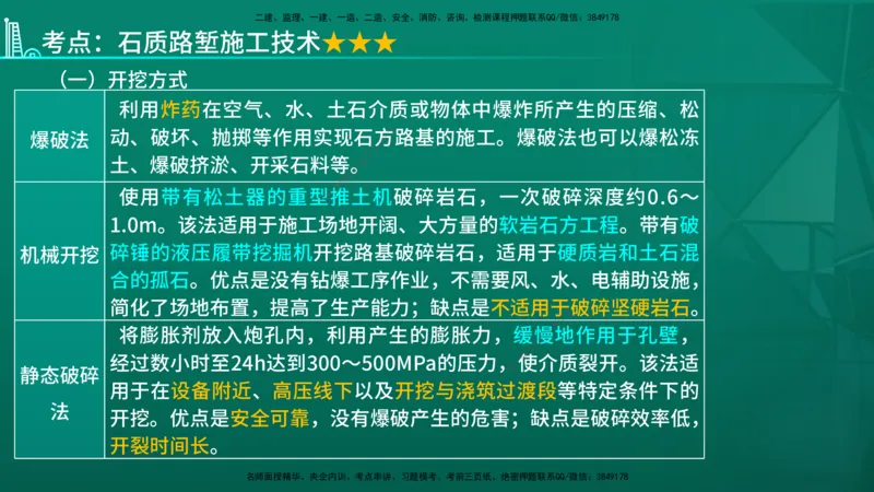 2026一建《公路实务》精讲第1章（7-22）讲义在线版_2026年一级建造师_2026年一建公路_2026年一建公路SVIP_2026一建公路SVIP_02-基础精讲✿高端面授✿深度强化_01.第1章路基工程