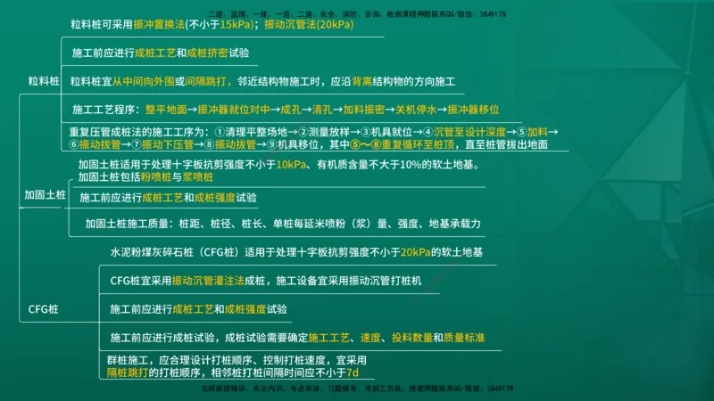 2026一建《公路实务》精讲第1章（7-22）讲义在线版_2026年一级建造师_2026年一建公路_2026年一建公路SVIP_2026一建公路SVIP_02-基础精讲✿高端面授✿深度强化_01.第1章路基工程