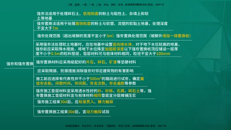 2026一建《公路实务》精讲第1章（7-22）讲义在线版_2026年一级建造师_2026年一建公路_2026年一建公路SVIP_2026一建公路SVIP_02-基础精讲✿高端面授✿深度强化_01.第1章路基工程