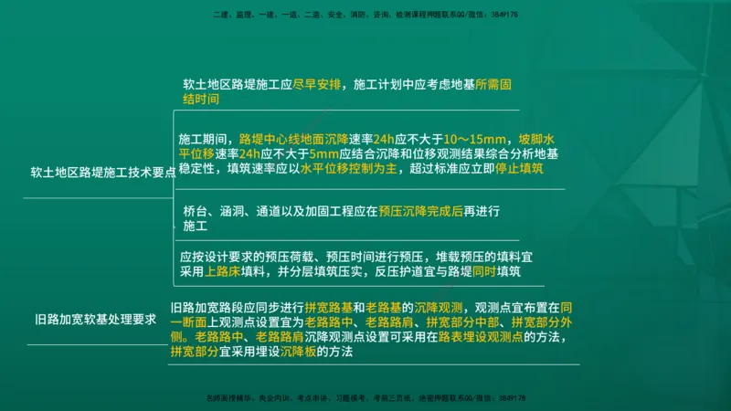 2026一建《公路实务》精讲第1章（7-22）讲义在线版_2026年一级建造师_2026年一建公路_2026年一建公路SVIP_2026一建公路SVIP_02-基础精讲✿高端面授✿深度强化_01.第1章路基工程