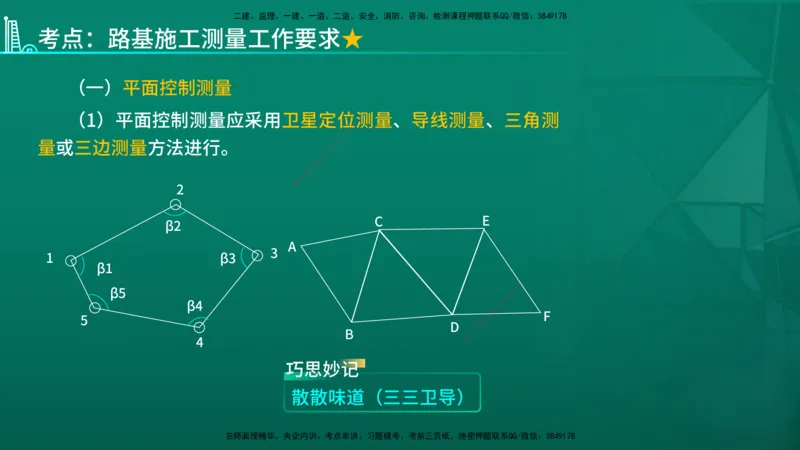 2026一建《公路实务》精讲第1章（7-22）讲义在线版_2026年一级建造师_2026年一建公路_2026年一建公路SVIP_2026一建公路SVIP_02-基础精讲✿高端面授✿深度强化_01.第1章路基工程