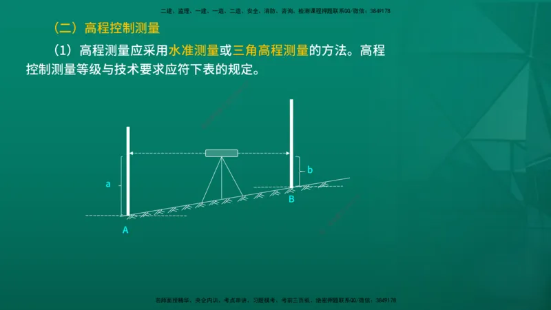 2026一建《公路实务》精讲第1章（7-22）讲义在线版_2026年一级建造师_2026年一建公路_2026年一建公路SVIP_2026一建公路SVIP_02-基础精讲✿高端面授✿深度强化_01.第1章路基工程