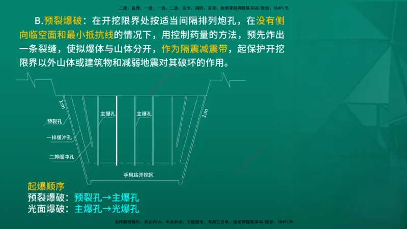 2026一建《公路实务》精讲第1章（7-22）讲义在线版_2026年一级建造师_2026年一建公路_2026年一建公路SVIP_2026一建公路SVIP_02-基础精讲✿高端面授✿深度强化_01.第1章路基工程